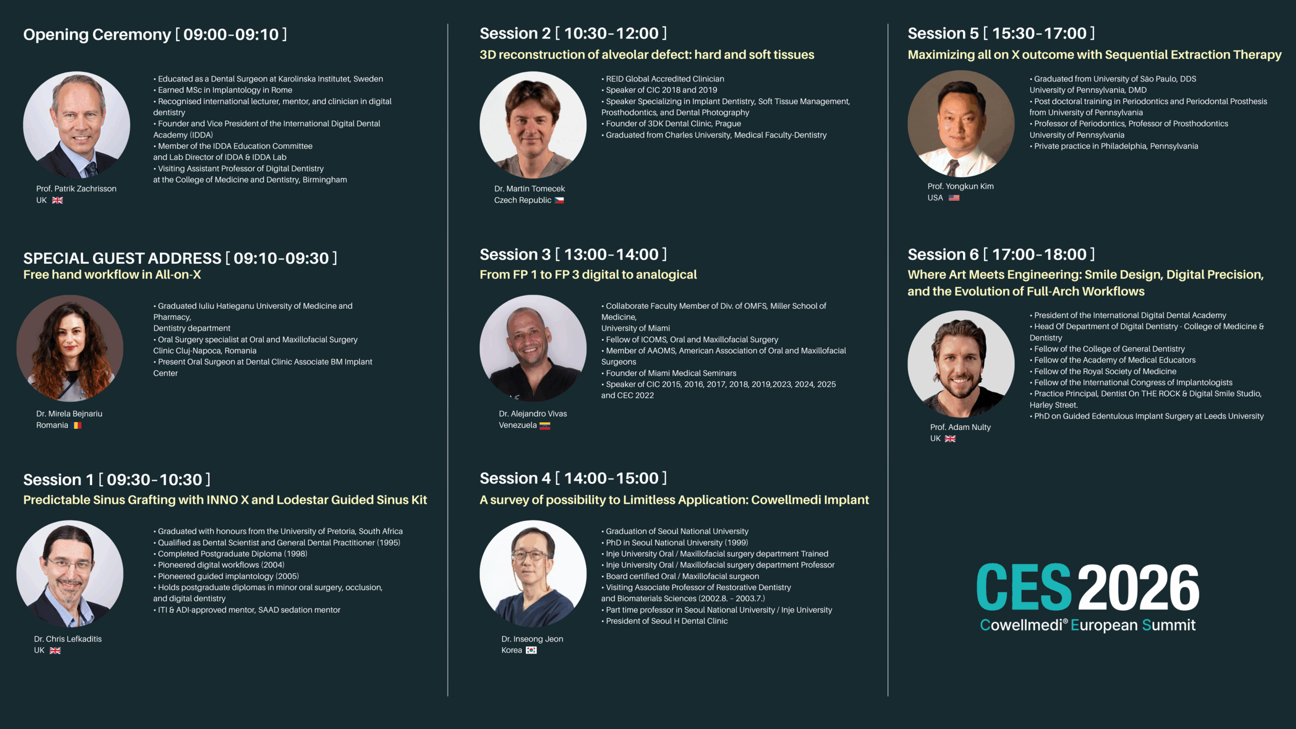 Digital Implant Dentistry conference